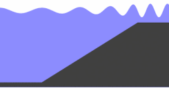 Tentang kesan tsunami kepada negara ogonsotto. Tsunami Wikipedia Bahasa Melayu Ensiklopedia Bebas
