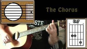 Talk Tonight Oasis Acoustic Guitar Tutorial Easy Ish Youtube Guitar Tutorial Guitar Acoustic Guitar