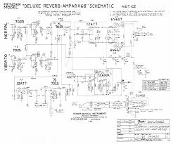 Fender stratocaster | complete plans. Deluxe Models