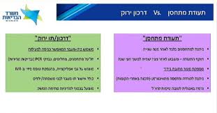 הישראלים שכל כך התגעגעו לחופשה בחול יחזרו לנתבג כבר בשבועות הקרובים, והראשונים יהיו אלה שיקבלו את. Nbes53k Ttp0pm
