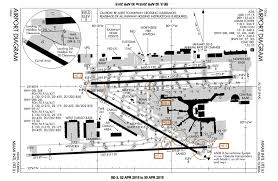 Kmia Airport Diagram Miami Intl Miami Fl Kmia Ils Or Loc