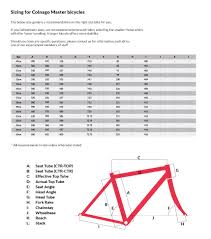 Colnago Master X Light Frameset