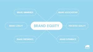 Brand equity is often reflected in the way customers see, feel, and act towards the brand. What Is Brand Equity Why Is It Important Feedough