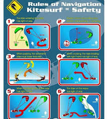First Safety Then Fun Kitesurfing Kiteboarding Safety Kitesurfen Windsurfen Surfen