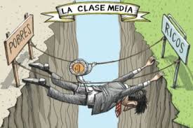 En venezuela la clase media se ha ido extinguiendo en los últimos 10 años, según un estudio de la el consumo de la clase media, clave en el crecimiento regional de la última década, está cayendo en. Las Clases Medias Por La Revancha