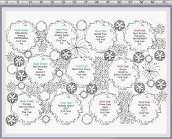 Image Result For Permaculture Fruit Orchard Design Plans Orchard Design Orchard Garden Fruit Garden Layout