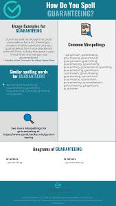 Correct Spelling For Guaranteeing Infographic Spellchecker Net