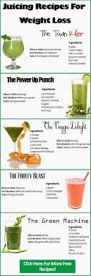 Pin On Healthy Eating