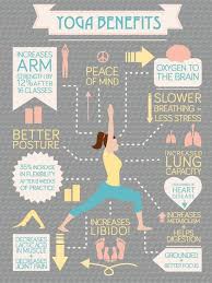 Check spelling or type a new query. How To Start Yoga Forever Asleep