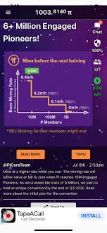 Neil well… um… i didn't know we were getting married! 1k Pi Reached Hope Pi Can Be Worth Something In The Future Pinetwork