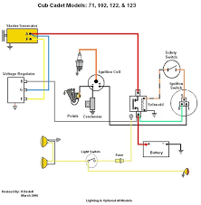 Ignition away from the battery at all. Roland S Fancy Colored Wiring Diagrams Ih Cub Cadet Forum
