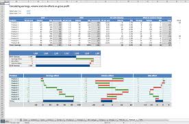In the complete sales variance analysis course in excel, you will learn how to calculate and analyze sales price, volume and mix variances in microsoft excel. Price Volume Mix Analysis Eloquens