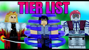 Summon · infinite mode · story · pvp. Tier List All Star Tower Defense Roblox Youtube