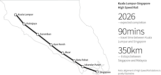 More prosaically, it aims to offer some policy lessons for the project (should it get resurrected with the same or reduced conditions). Kuala Lumpur Singapore Hsr To Set Up A Privately Financed Asset Company