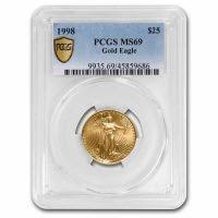 Image result for Gold 1998 CIL