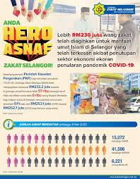 Perlembagaan ini dibahagikan kepada 15 bahagian dan 13 jadual, setiap bahagian mengandungi satu atau lebih perkara yang relevan. Dr Zulkifli Mohamad Al Bakri On Twitter Butiran 1 Senarai Negeri Jadual Kesembilan Perlembagaan Persekutuan Menetapkan Urusan Berkaitan Hal Ehwal Islam Berada Pada Ruang Lingkup Dan Bidang Kuasa Negeri Yang Tertakluk Di