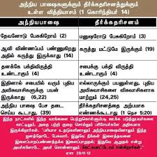 Pin By Chinthan Jaghan On Tamil Bible Verse Wallpapers Bible Words Jesus Quotes Powerful Tamil Bible Study