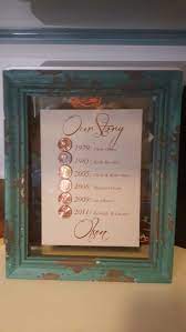 Try turning to the milestone's modern gifting theme instead. 7 Year Anniversary Copper Modern Anniversary Copper Modern Year Anniversary Crafts 10 Year Anniversary Gift 7 Year Anniversary Gift