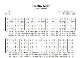 Check spelling or type a new query. 36 Partitur Kor Satb Notasi Angka Lagu Rohani Kristen Ideas Kor Kristen Word Search Puzzle