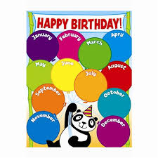 Panda Birthday Chart Gr Pk 5 Tf 2500