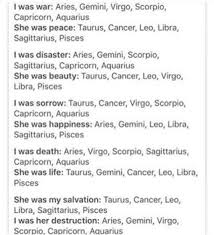 How Come Aquarius Is On The Negative Side For All Of These Aquarius Zodiac Star Signs Zodiac Signs Horoscope Zodiac Signs Funny