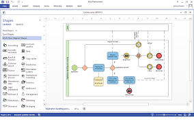 How To Create A Ms Visio Business Process Diagram Process