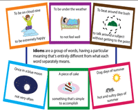 This list of idioms is best for grade 3, grade4, grade 5, grade 6, grade 7 students. Idioms Worksheets