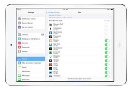 How To Back Up And Move To A New Mac Or Ios Device The Sweet Setup