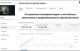 Это попадание пальцем в небо. Film Alekseya Navalnogo O Dvorce Putina Za Sutki Posmotreli Pochti 22 Milliona Chelovek Novosti Germanii Na Nasha Germania Com
