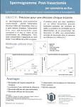 1ere echo officielle.11sa? - Forum Suivi de la grossesse