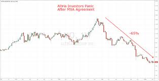 why altria will beat the s p 500 from here altria group