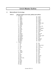 Then click the card to flip it. Unit A Medical Dental Terminology Pages 1 19 Flip Pdf Download Fliphtml5