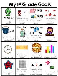 Our free online sight words games help make mastering new words fun, with silly interactive games full of themes and gameplay every kind of kid will love. 900 First Grade Fun Ideas Teaching First Grade Reading Classroom