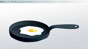Please feel free to get in touch if you can't find the physical change clipart your looking for. What Is A Chemical Reaction Definition Effects Video Lesson Transcript Study Com