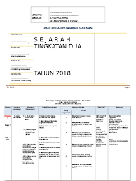 Tingkatan 2 sejarah kssm : Kerajaan Alam Melayu Sejarah Tingkatan 2