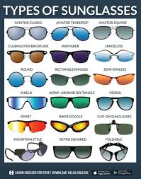 Types Of Sunglasses Types Of Sunglasses English Vocabulary Sunglasses