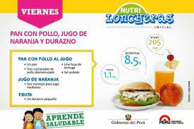 Pin By Janet Villalva On Loncheras Saludables Teaching Culture Elementary Spanish Classroom Language