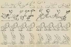 Animation Nat Falk S How To Make Animated Cartoons Part Three Animationresources Org Serving The Online How To Make Animations Animated Cartoons Animation