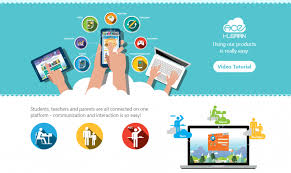 Adverse childhood experiences (aces) have a tremendous impact on future violence victimization and learn more about preventing aces in your community by assuring safe, stable, nurturing. 5 Online Learning Website For Malaysia School Curriculum Roomz Blog