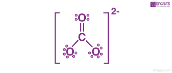 Check spelling or type a new query. Lewis Electron Dot Structures Detailed Explanation With Examples Videos