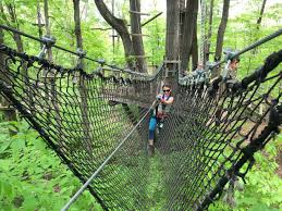 Sky hi was the americana entrance to worlds of fun's aerial gondola ride, with its opposite station in scandinavia entitled ski heis. Be Brave And Face Your Fears At Sky High Adventure Park