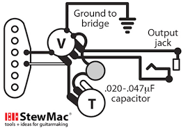 Wiring diagram guitar pickups telecaster fender telecaster. Golden Age Single Coil Pickups Stewmac Com