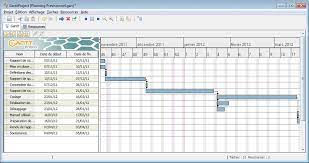 Eine tolle software für flussdiagramm edraw ist ein ausgezeichnetes flussdiagramm software werkzeug mit reichlichen integrierten symbolen und abbildungen. Ganttproject Wikipedia