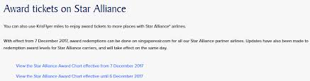Singapore Airlines Krisflyer Devaluation Miles Still Expire
