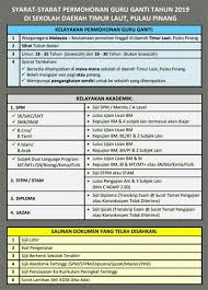 Senarai kod ahli guru ganti kgsk yang mendaftar untuk daerah pasir gudang. Surat Permohonan Guru Ganti Sila Hubungi Hantar Permohonan Anda Ke Alamat Email Yang Dinyatakan Di