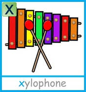 Sounds Phonemes Made By The Letter X