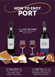 A Port Wine Primer How Tawny And Ruby Ports Differ Wine Recipes Wine Desserts Wine Food Pairing