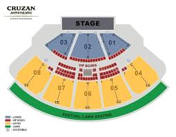 Coral Sky Amphitheatre West Palm Beach Fl Seating Chart View