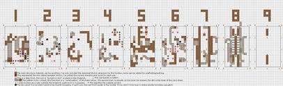 Suburban house blueprints are necessary for explaining how to build a suburban house in. 4d0eced827fbdb79235a0a9415c2bddf Jpg 736 226 Minecraft Houses Blueprints Minecraft Mansion House Blueprints