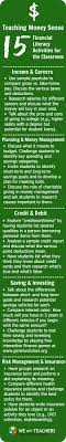 Minnie Romero Minnieromerol27 Financial Literacy Activities Financial Literacy Personal Financial Literacy